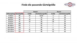 Finde deine Lederguertel Groesse Rettungsring Guertel