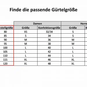 Finde deine Lederguertel Groesse Rettungsring Guertel