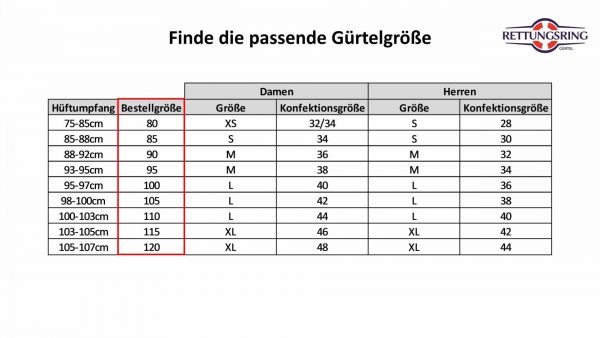 Finde deine Lederguertel Groesse Rettungsring Guertel