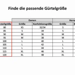 Finde deine Ledergürtel Größe_Rettungsring Gürtel